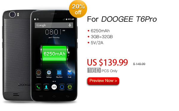 For DOOGEE T6Pro